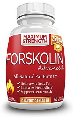 All Natural Forskolin