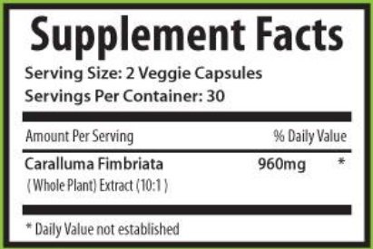 Caralluma Nutrition Facts