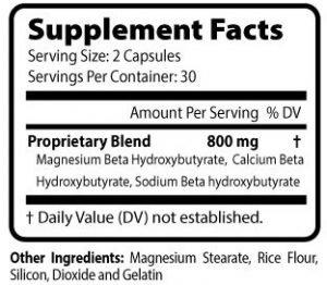 One Shot Keto Ingredients